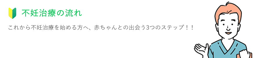 不妊治療の流れ